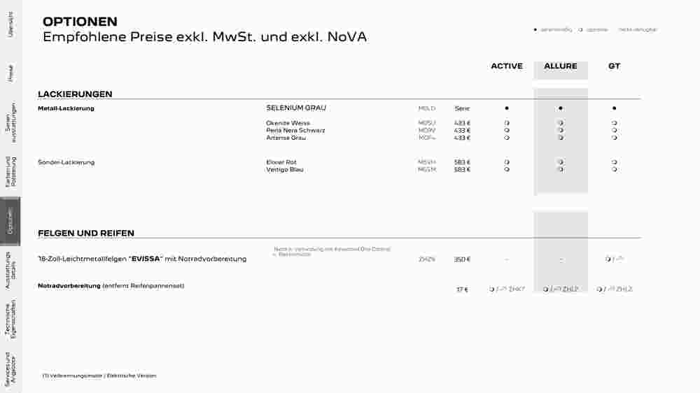 Peugeot Flugblatt (ab 12.06.2023) - Angebote und Prospekt - Seite 23