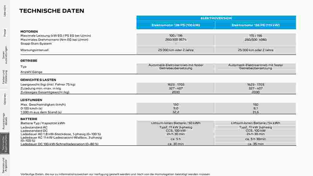 Peugeot Flugblatt (ab 12.06.2023) - Angebote und Prospekt - Seite 27
