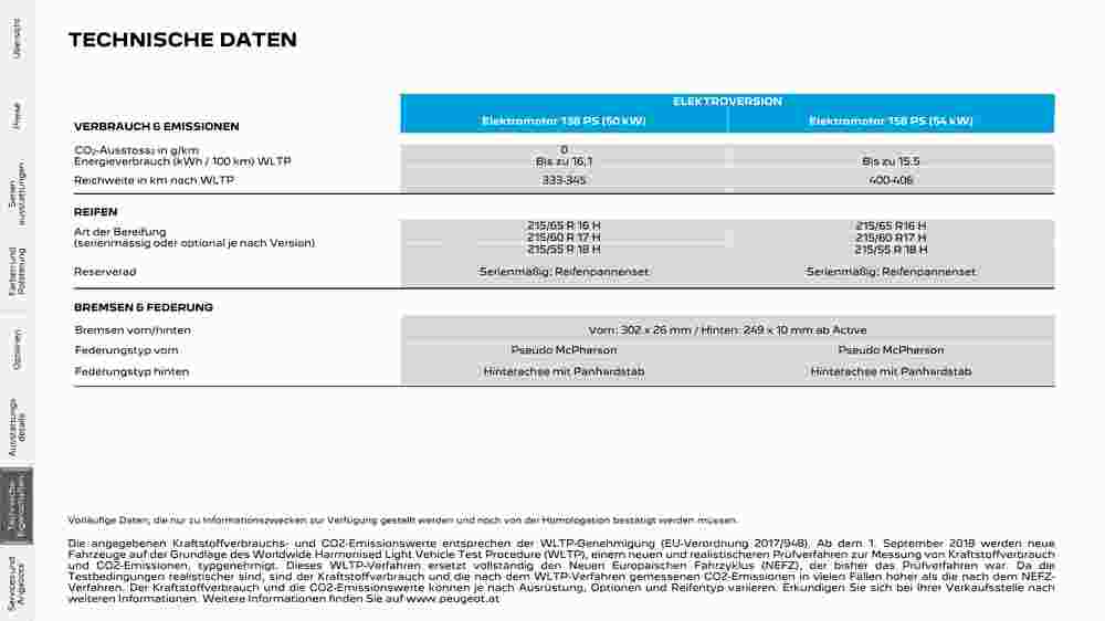 Peugeot Flugblatt (ab 12.06.2023) - Angebote und Prospekt - Seite 28
