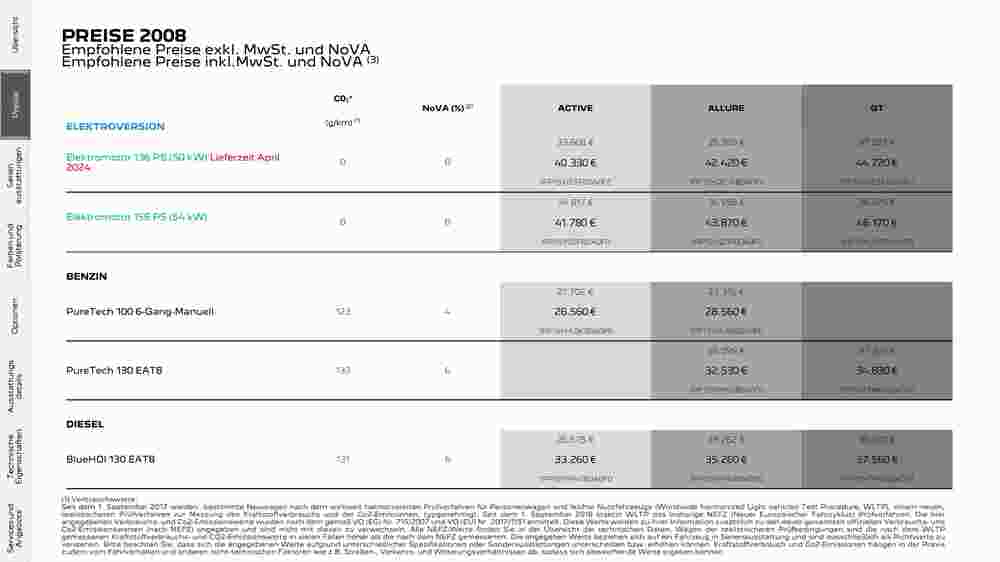 Peugeot Flugblatt (ab 12.06.2023) - Angebote und Prospekt - Seite 3