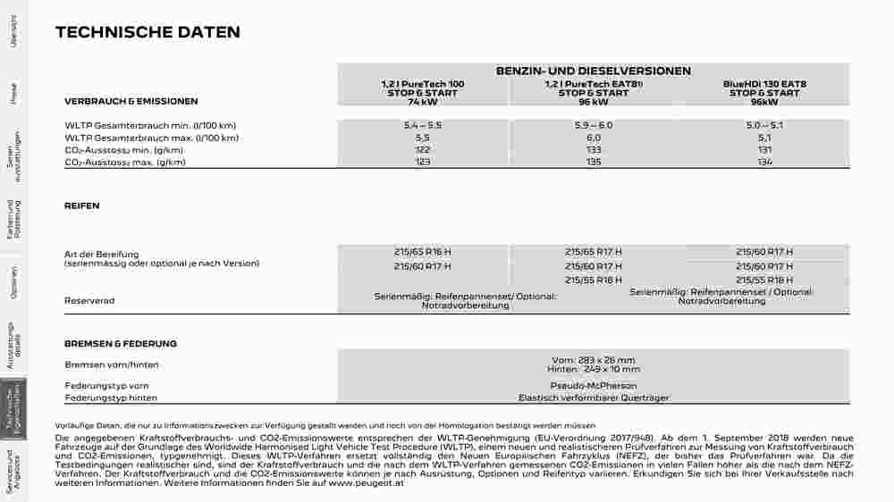 Peugeot Flugblatt (ab 12.06.2023) - Angebote und Prospekt - Seite 30