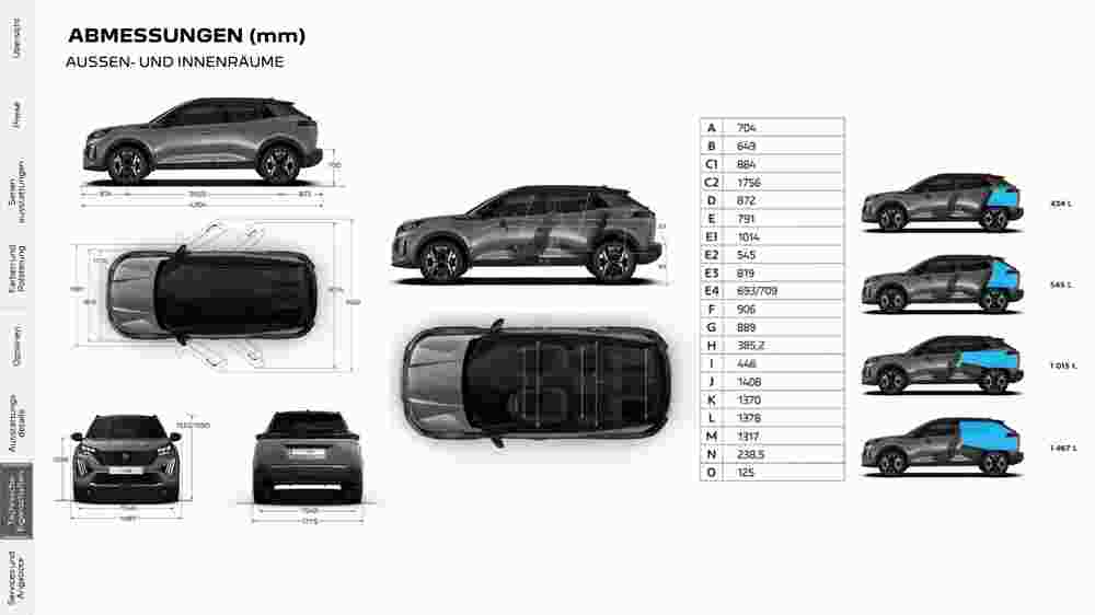 Peugeot Flugblatt (ab 12.06.2023) - Angebote und Prospekt - Seite 32