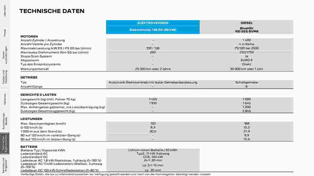 Peugeot Flugblatt (ab 12.06.2023) - Angebote und Prospekt - Seite 26