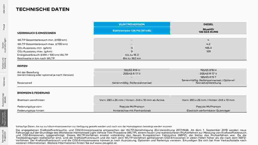 Peugeot Flugblatt (ab 12.06.2023) - Angebote und Prospekt - Seite 27