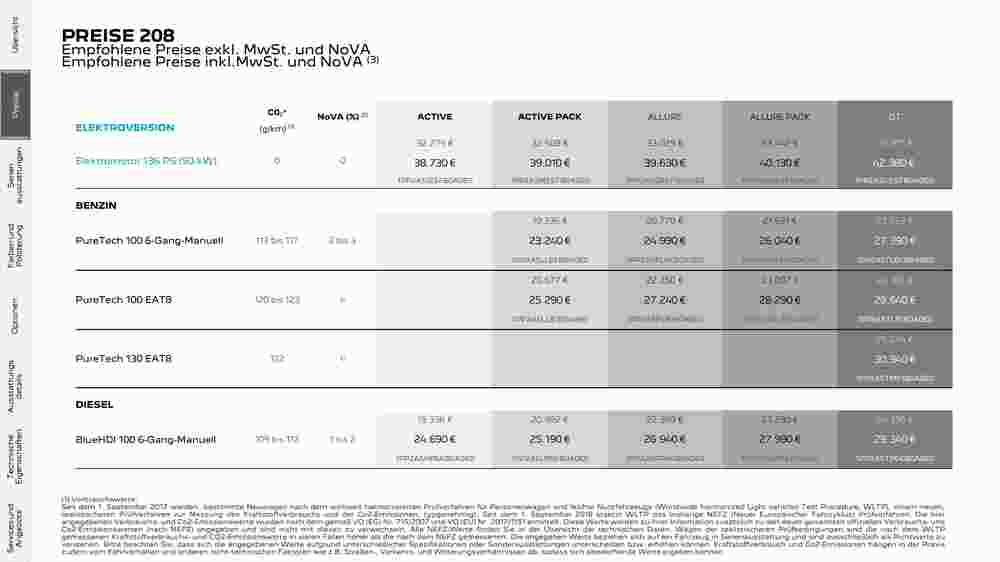 Peugeot Flugblatt (ab 12.06.2023) - Angebote und Prospekt - Seite 4