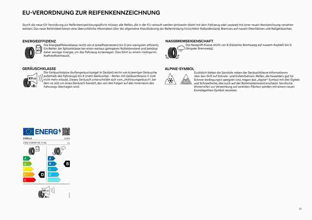 Hyundai Flugblatt (ab 12.06.2023) - Angebote und Prospekt - Seite 23