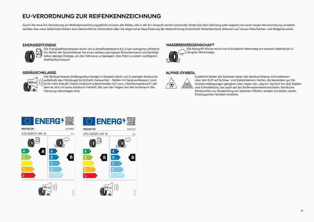 Hyundai Flugblatt (ab 12.06.2023) - Angebote und Prospekt - Seite 29