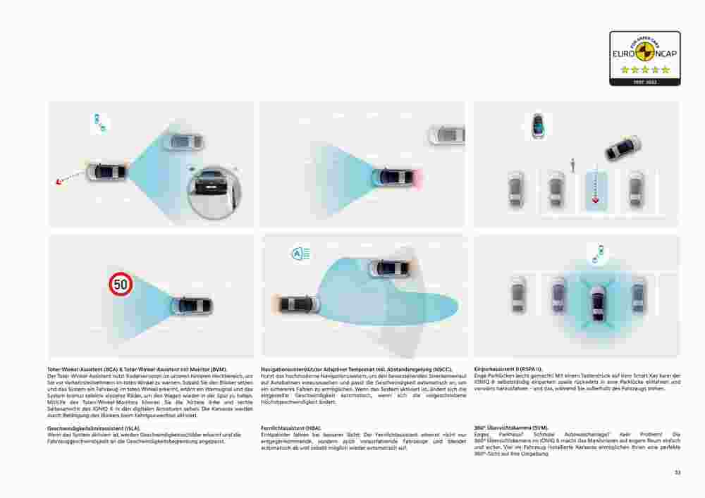 Hyundai Flugblatt (ab 12.06.2023) - Angebote und Prospekt - Seite 33