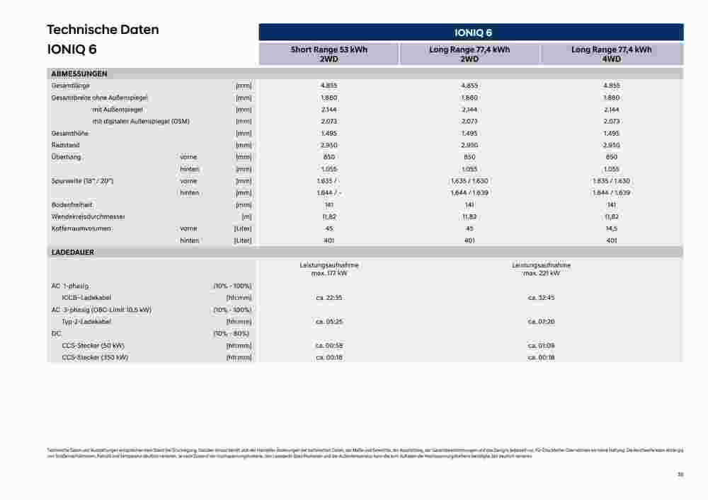 Hyundai Flugblatt (ab 12.06.2023) - Angebote und Prospekt - Seite 39