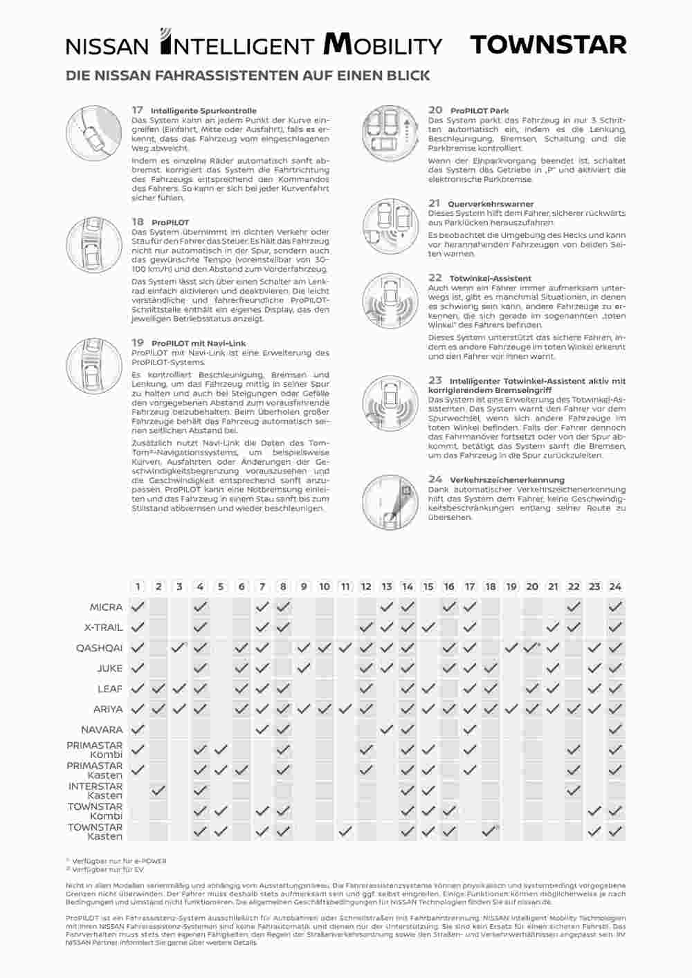 Nissan Flugblatt (ab 16.06.2023) - Angebote und Prospekt - Seite 12