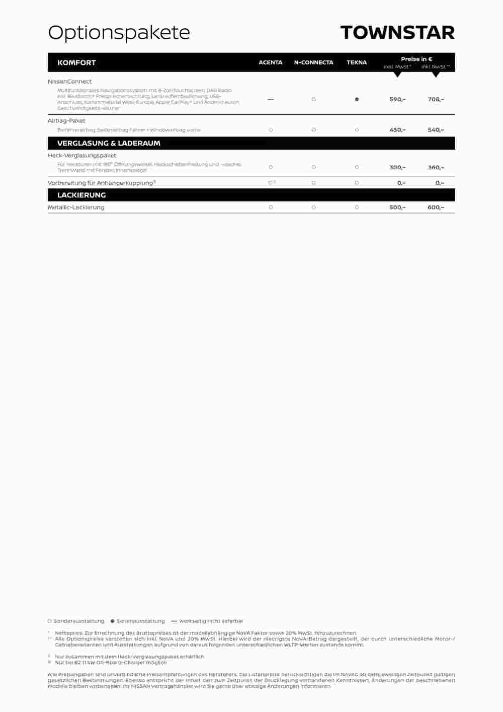 Nissan Flugblatt (ab 16.06.2023) - Angebote und Prospekt - Seite 4