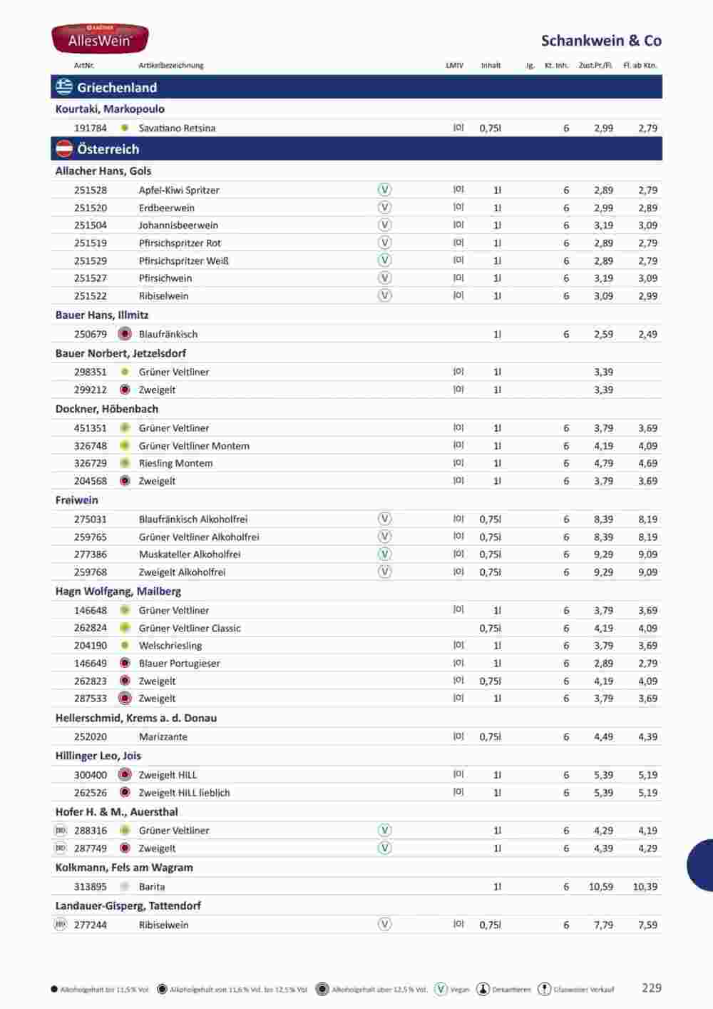 Kastner Flugblatt (ab 01.07.2023) - Angebote und Prospekt - Seite 231