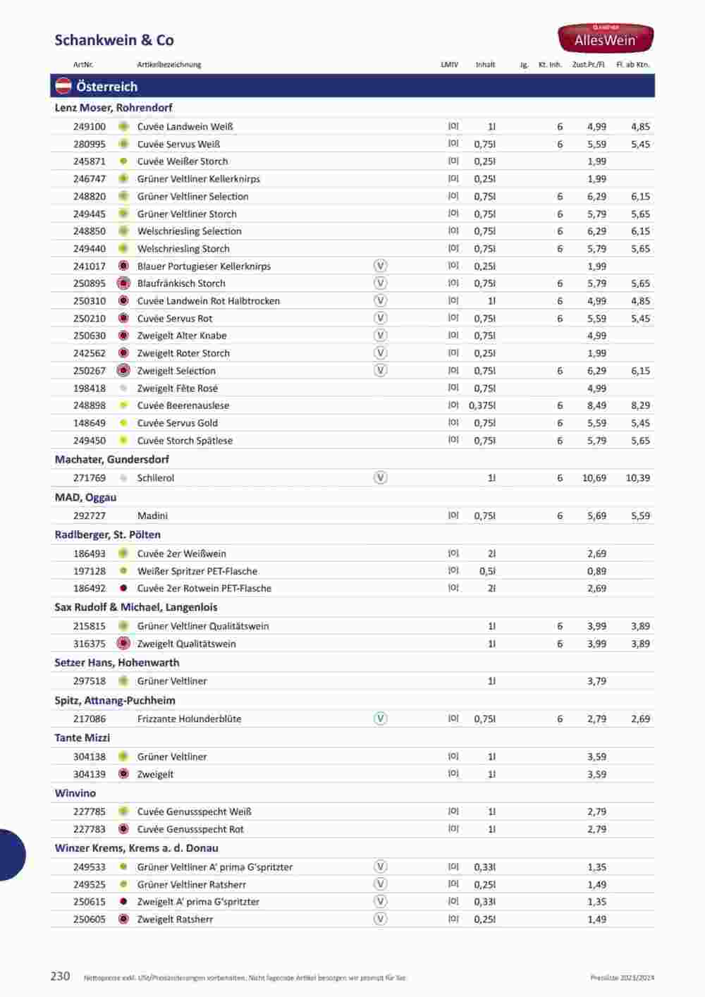 Kastner Flugblatt (ab 01.07.2023) - Angebote und Prospekt - Seite 232