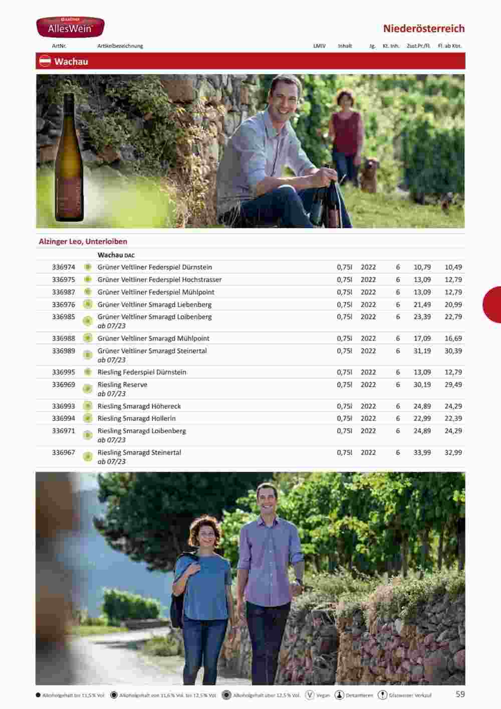 Kastner Flugblatt (ab 01.07.2023) - Angebote und Prospekt - Seite 61