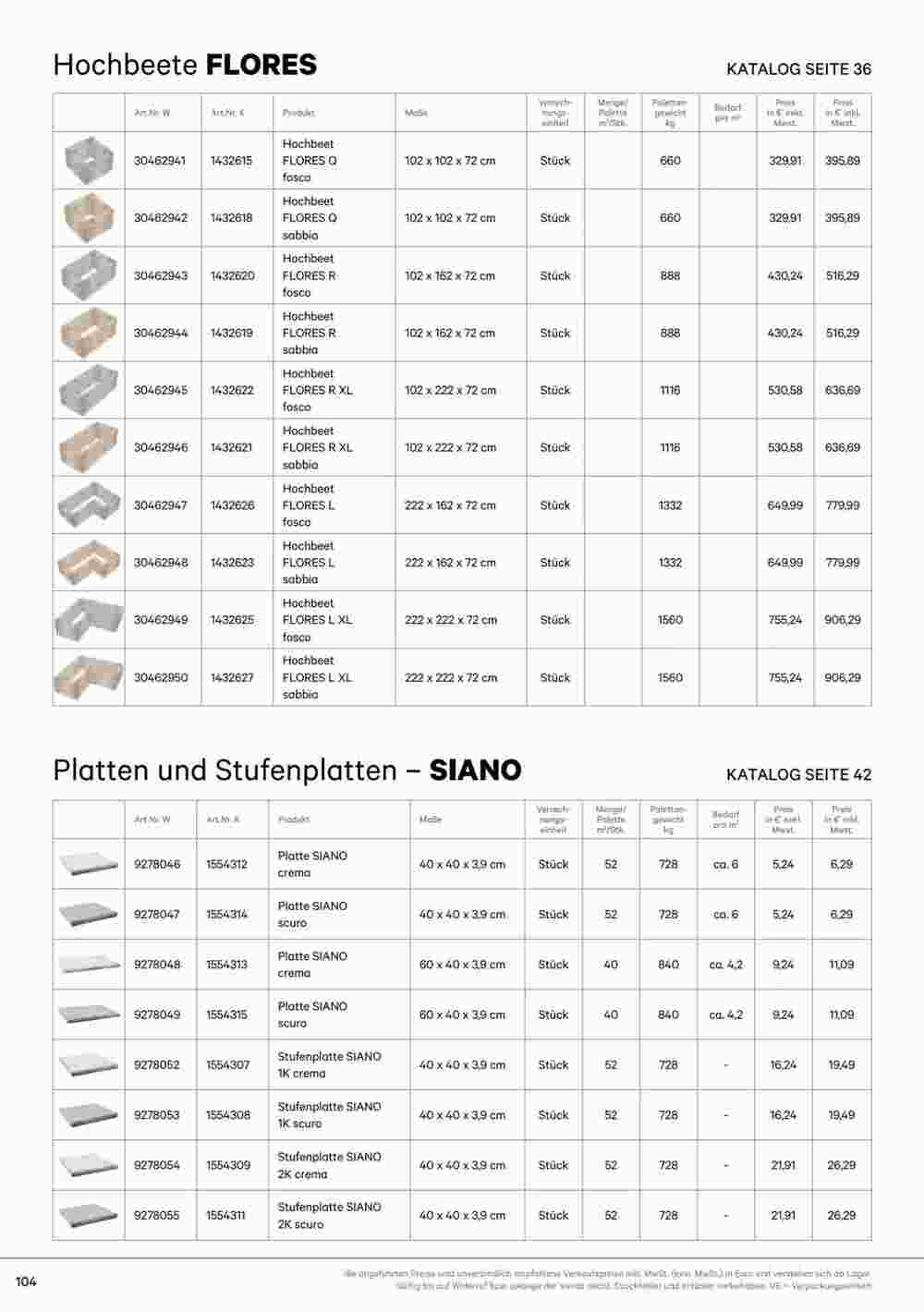 Salzburger Lagerhaus Flugblatt (ab 03.07.2023) - Angebote und Prospekt - Seite 104