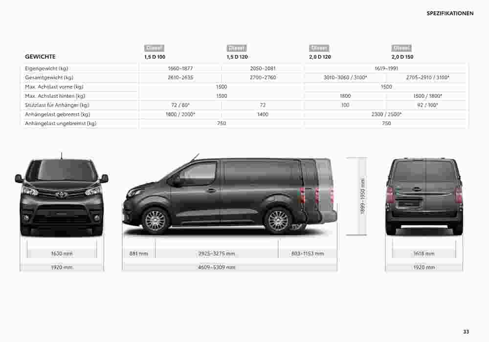 Toyota Flugblatt (ab 11.07.2023) - Angebote und Prospekt - Seite 33