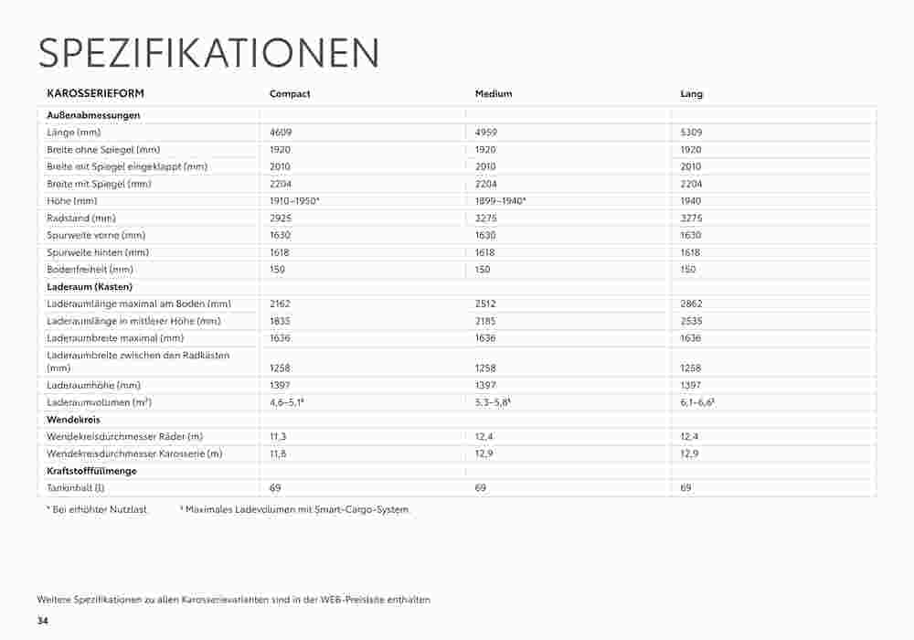 Toyota Flugblatt (ab 11.07.2023) - Angebote und Prospekt - Seite 34