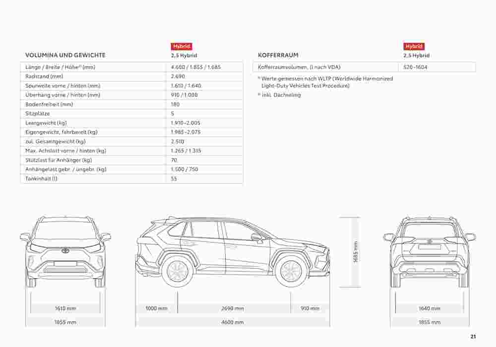 Toyota Flugblatt (ab 11.07.2023) - Angebote und Prospekt - Seite 21