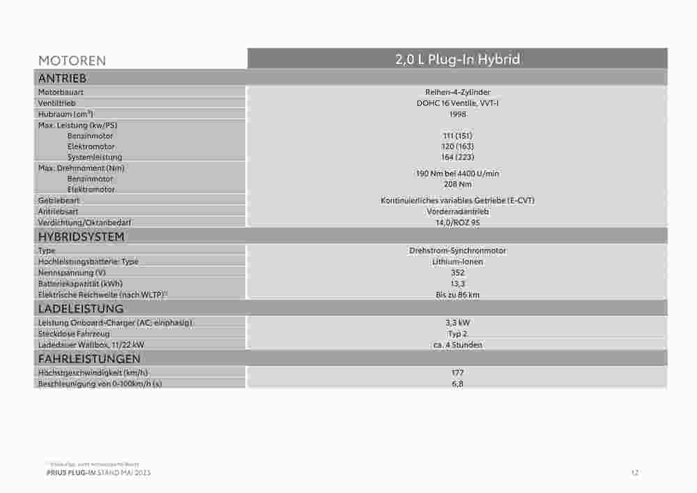 Toyota Flugblatt (ab 11.07.2023) - Angebote und Prospekt - Seite 12