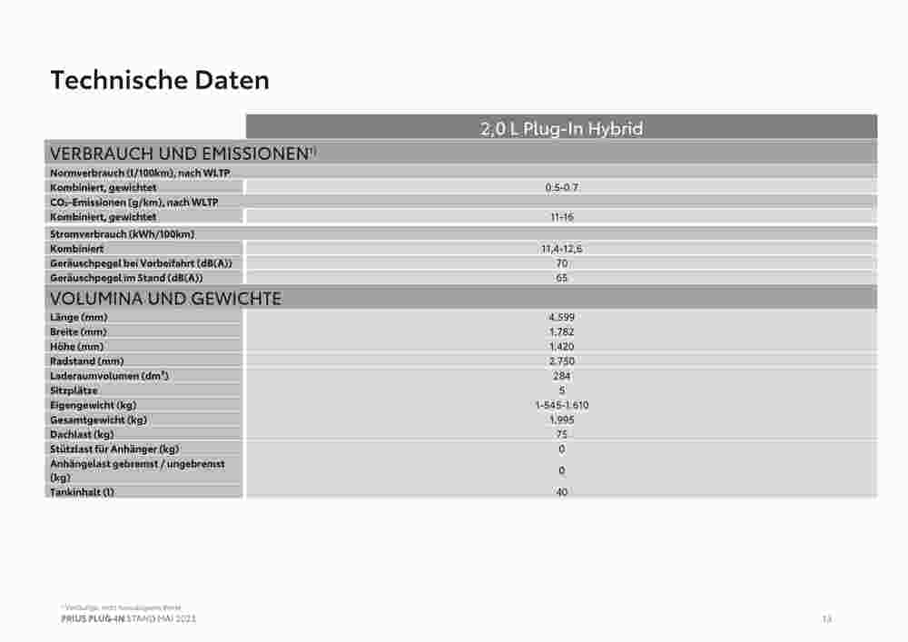 Toyota Flugblatt (ab 11.07.2023) - Angebote und Prospekt - Seite 13