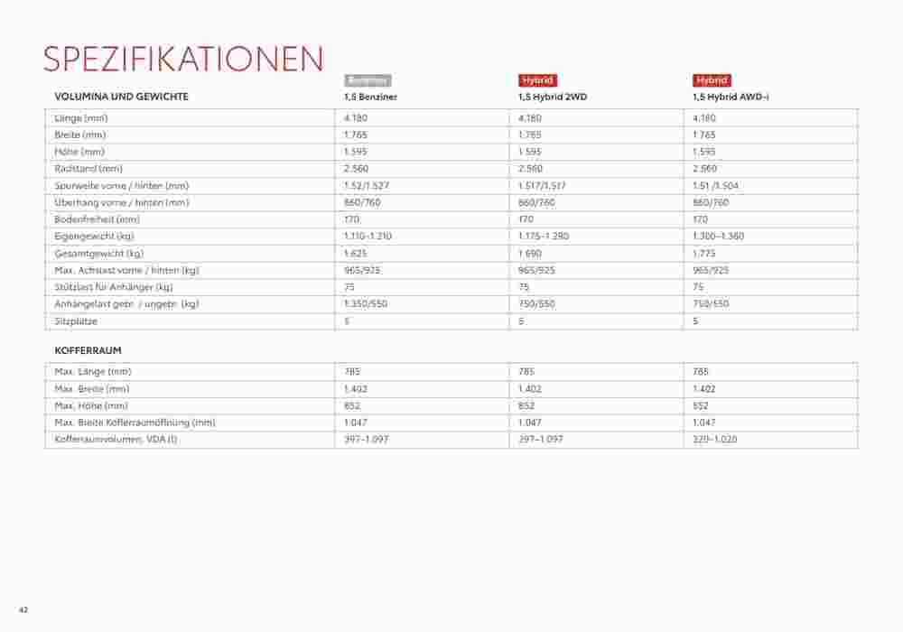 Toyota Flugblatt (ab 11.07.2023) - Angebote und Prospekt - Seite 42