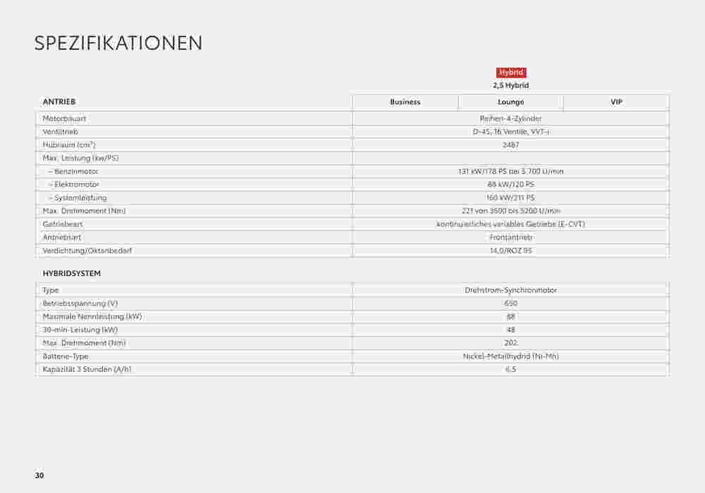 Toyota Flugblatt (ab 11.07.2023) - Angebote und Prospekt - Seite 30