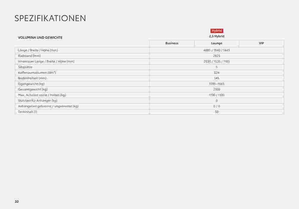 Toyota Flugblatt (ab 11.07.2023) - Angebote und Prospekt - Seite 32