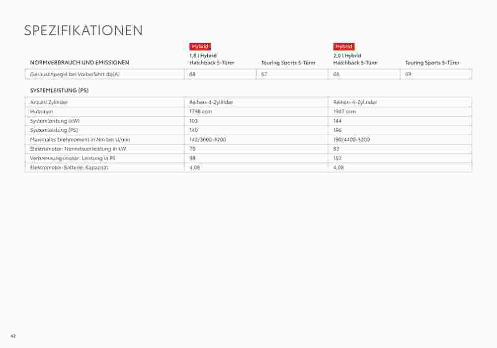 Toyota Flugblatt (ab 11.07.2023) - Angebote und Prospekt - Seite 42