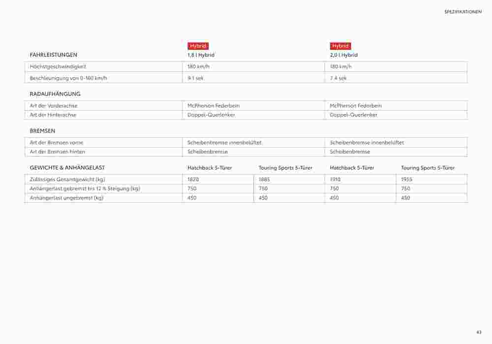 Toyota Flugblatt (ab 11.07.2023) - Angebote und Prospekt - Seite 43