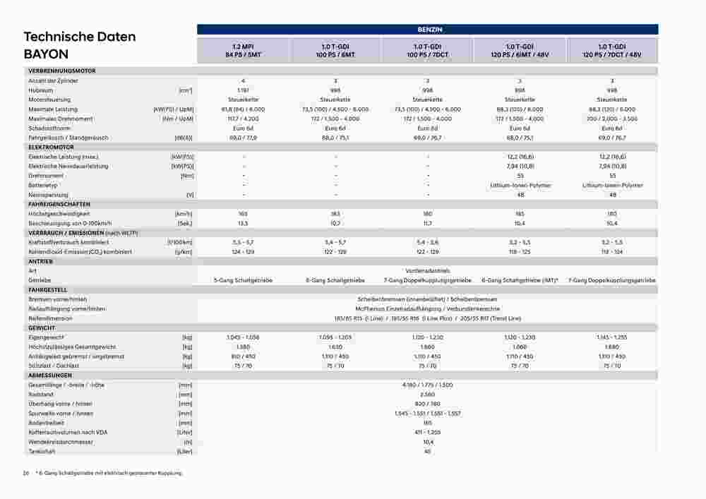 Hyundai Flugblatt (ab 11.07.2023) - Angebote und Prospekt - Seite 26