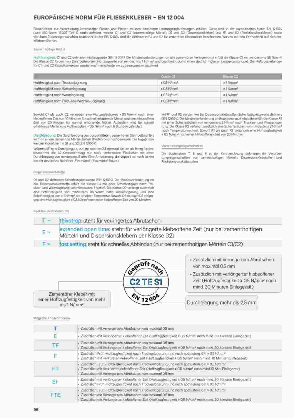 Salzburger Lagerhaus Flugblatt (ab 11.07.2023) - Angebote und Prospekt - Seite 96