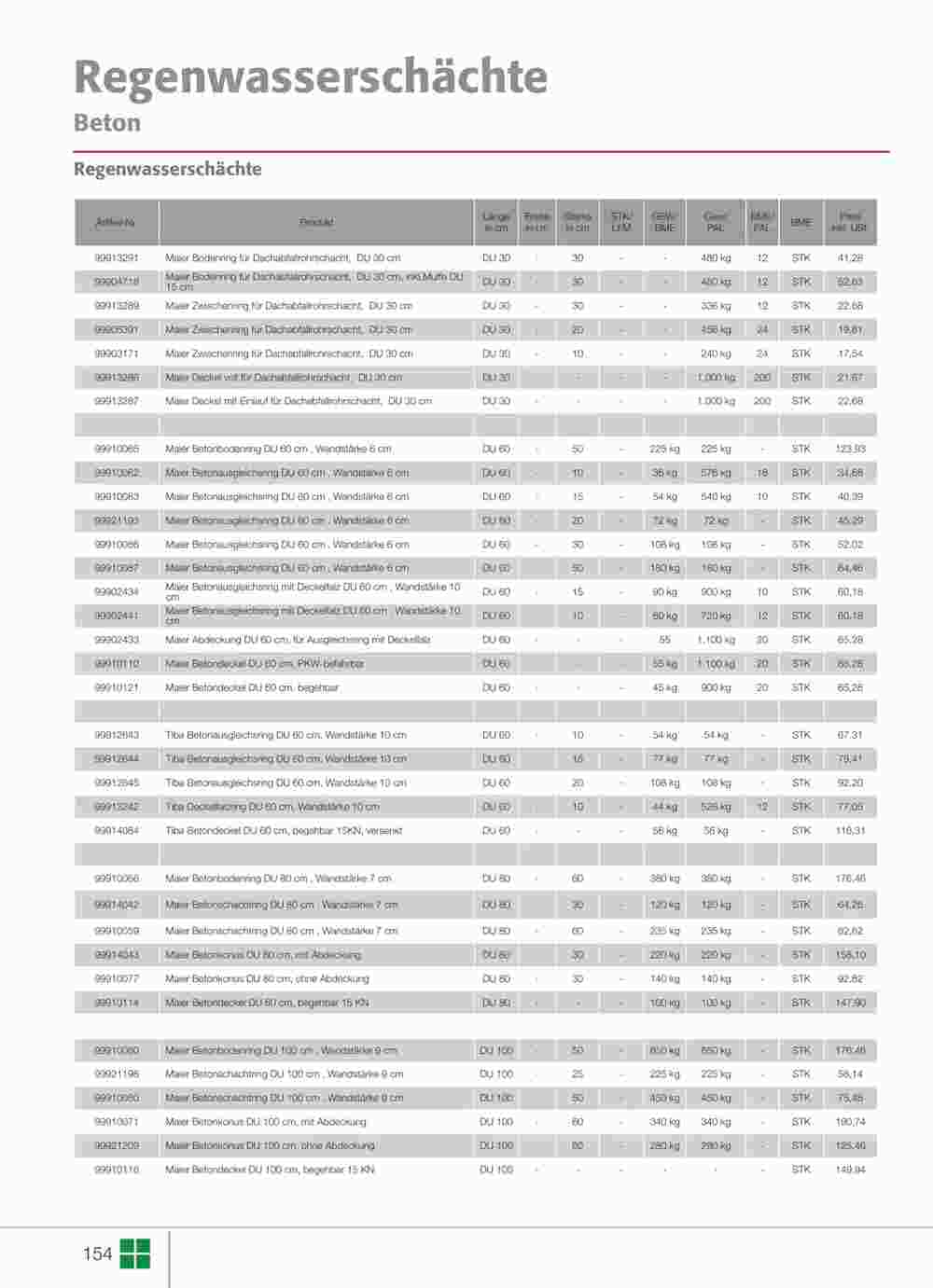 Liebmarkt Flugblatt (ab 27.07.2023) - Angebote und Prospekt - Seite 154