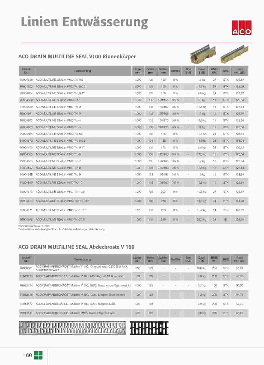 Liebmarkt Flugblatt (ab 27.07.2023) - Angebote und Prospekt - Seite 160