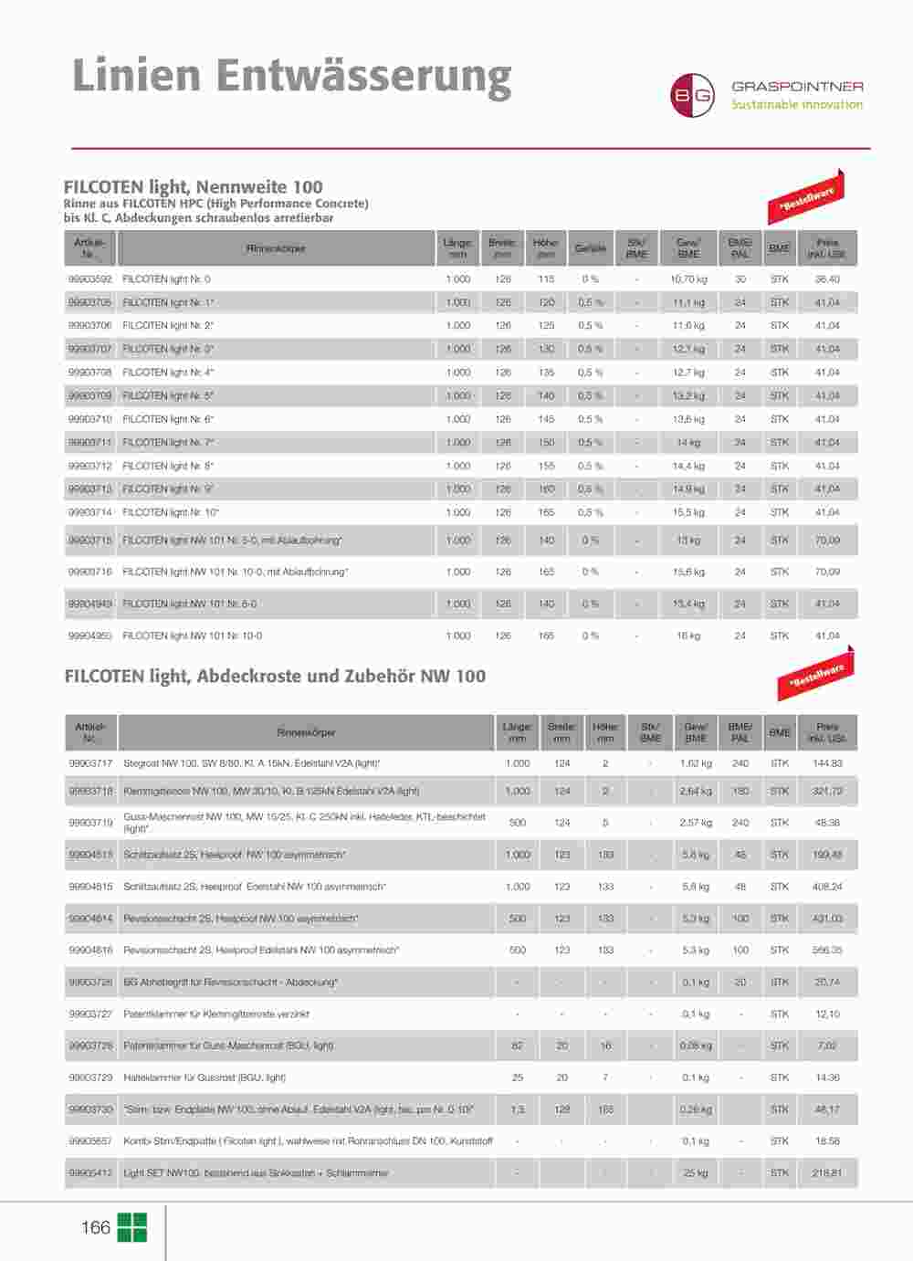 Liebmarkt Flugblatt (ab 27.07.2023) - Angebote und Prospekt - Seite 166