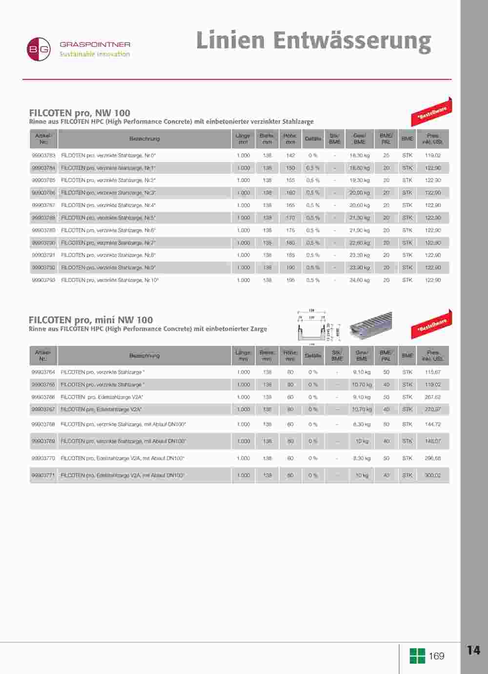 Liebmarkt Flugblatt (ab 27.07.2023) - Angebote und Prospekt - Seite 169