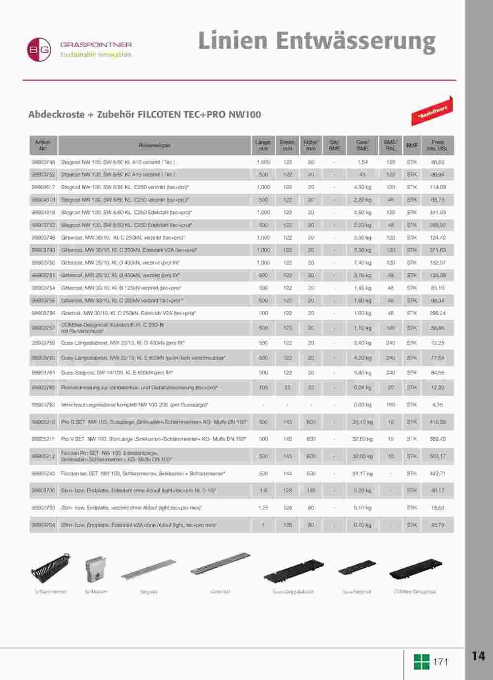 Liebmarkt Flugblatt (ab 27.07.2023) - Angebote und Prospekt - Seite 171