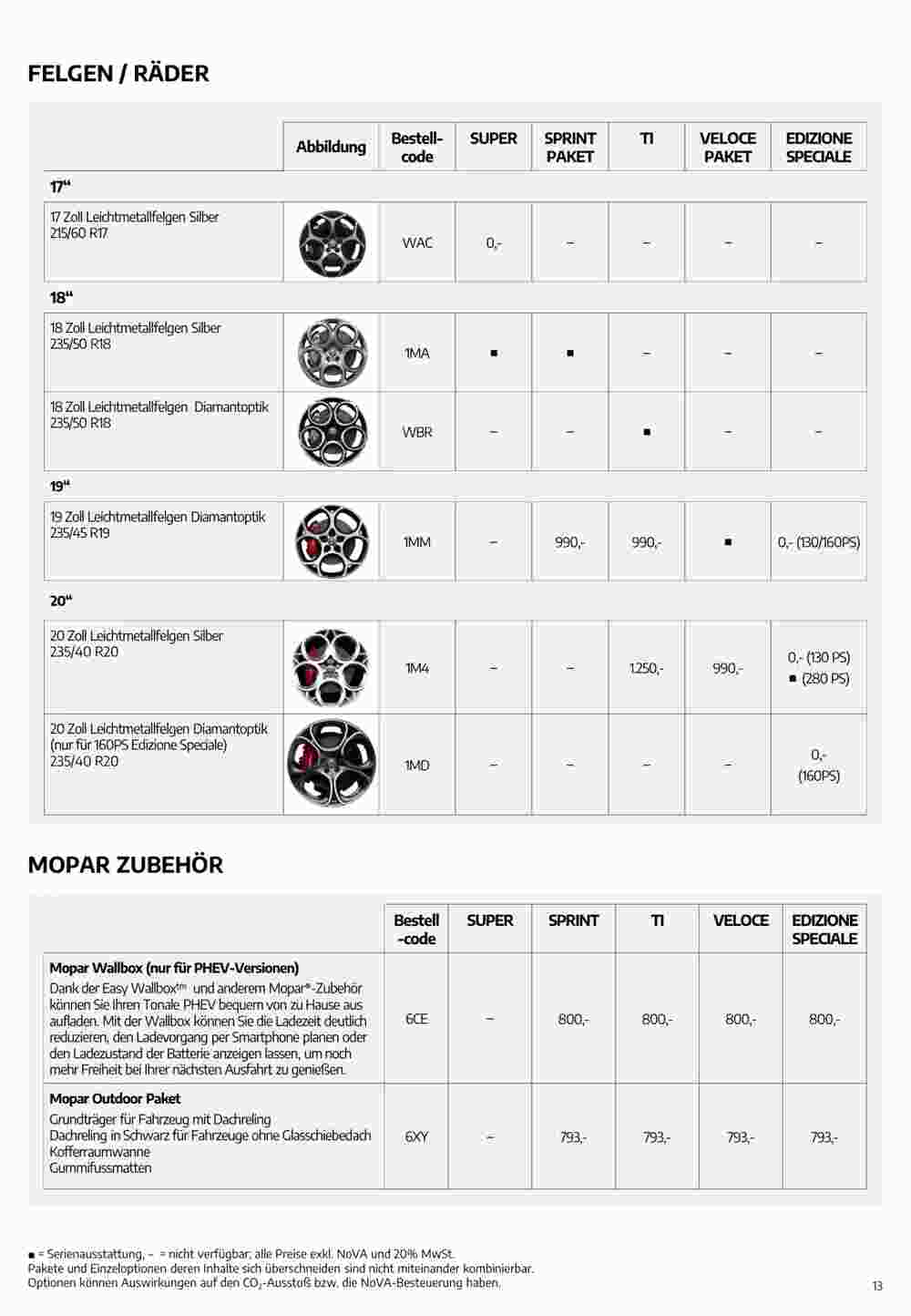 Alfa Romeo Flugblatt (ab 02.08.2023) - Angebote und Prospekt - Seite 13