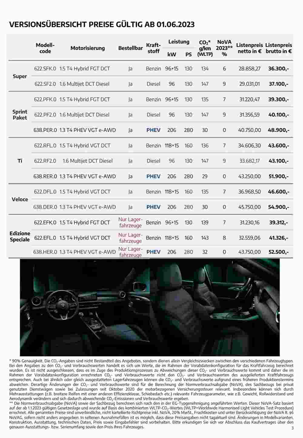 Alfa Romeo Flugblatt (ab 02.08.2023) - Angebote und Prospekt - Seite 3