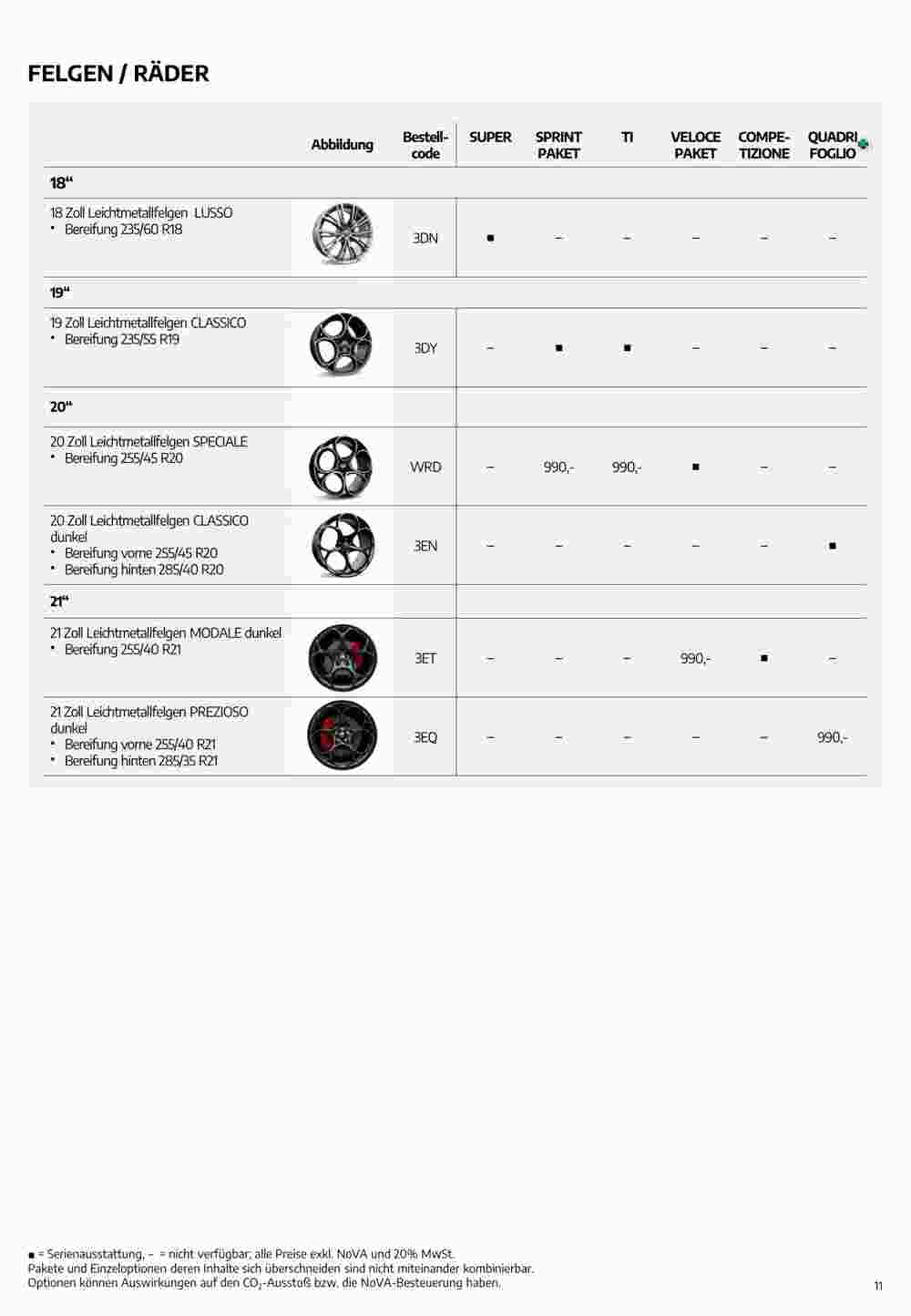 Alfa Romeo Flugblatt (ab 02.08.2023) - Angebote und Prospekt - Seite 11
