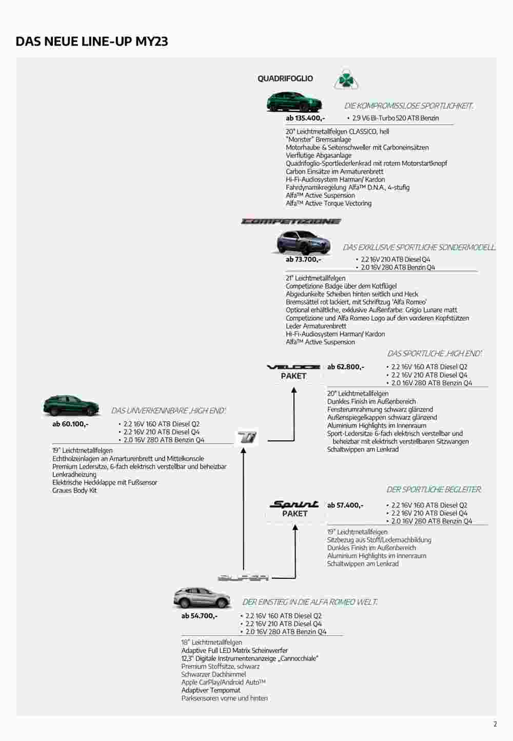 Alfa Romeo Flugblatt (ab 02.08.2023) - Angebote und Prospekt - Seite 2