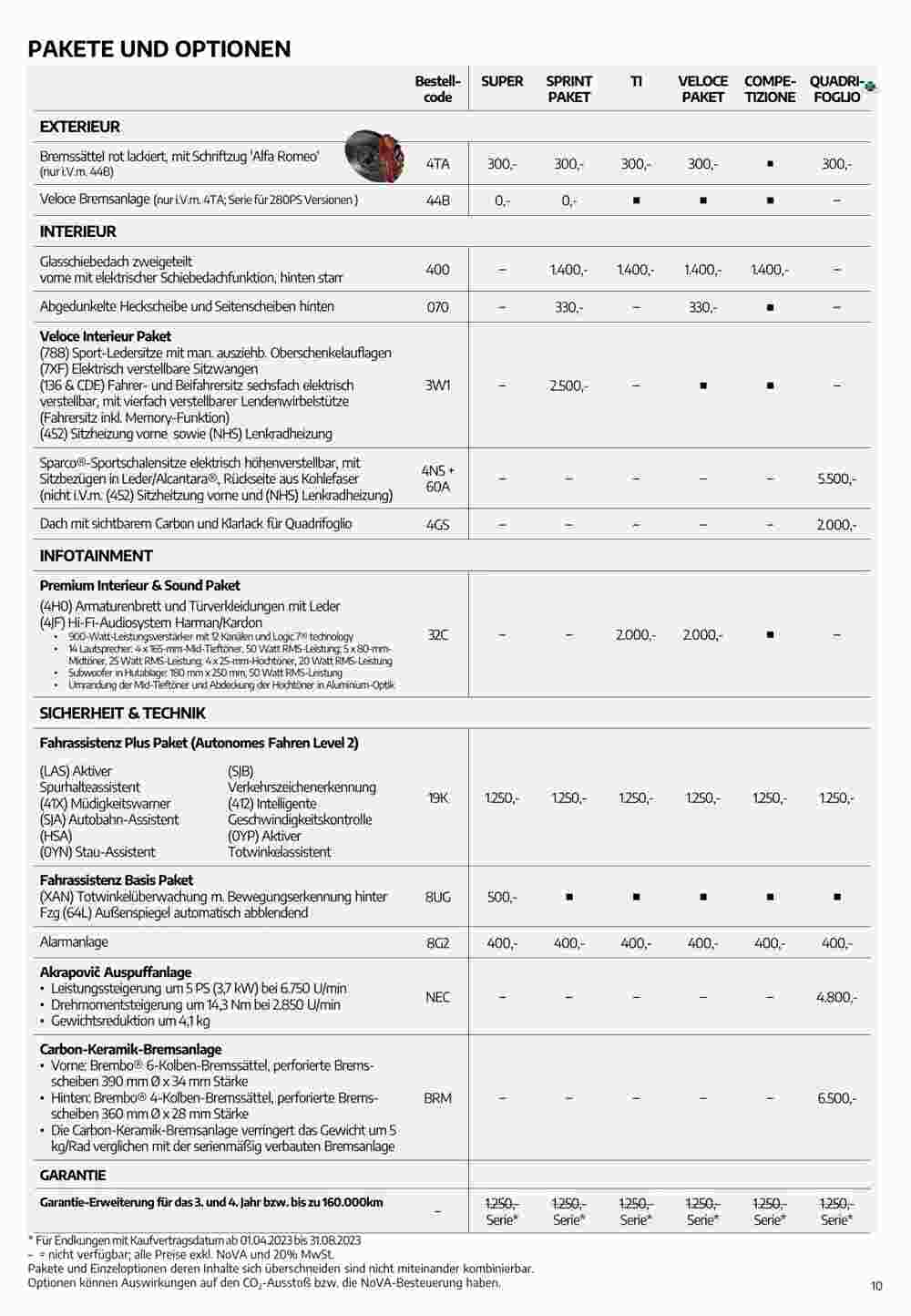 Alfa Romeo Flugblatt (ab 02.08.2023) - Angebote und Prospekt - Seite 10