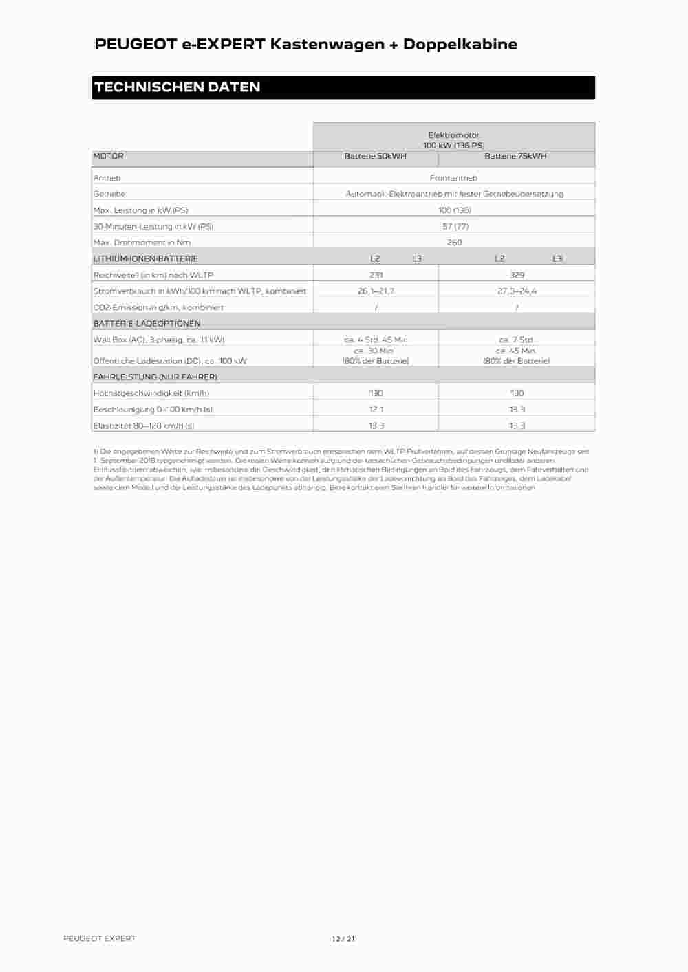 Peugeot Flugblatt (ab 02.08.2023) - Angebote und Prospekt - Seite 12