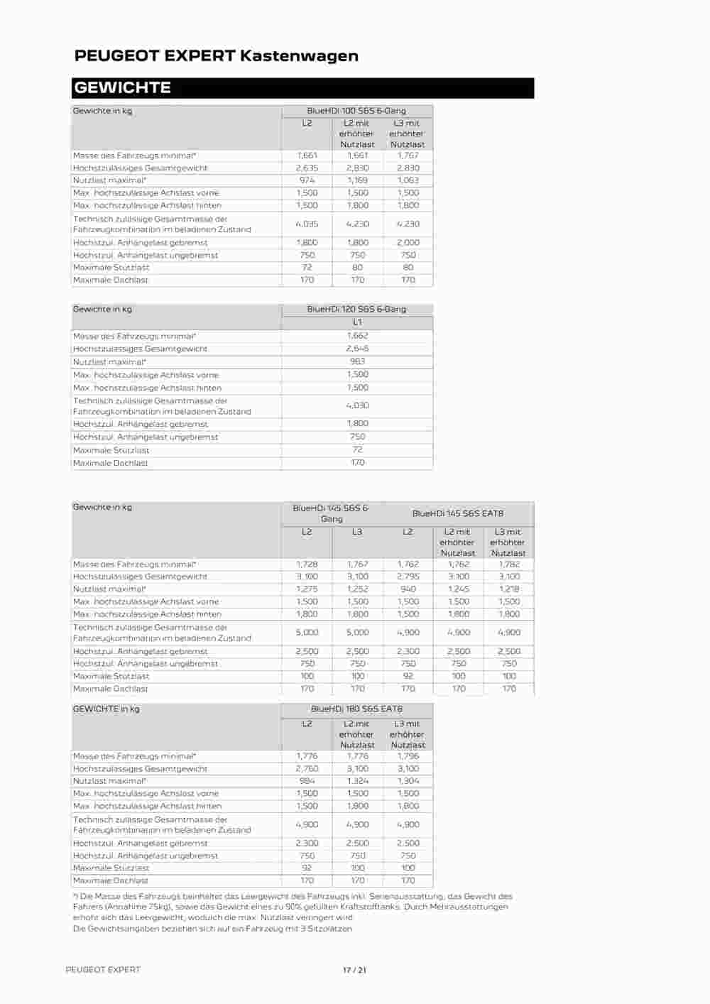 Peugeot Flugblatt (ab 02.08.2023) - Angebote und Prospekt - Seite 17