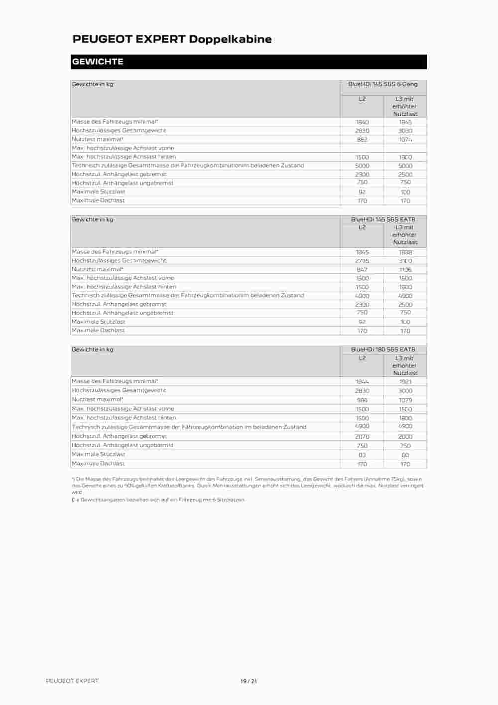 Peugeot Flugblatt (ab 02.08.2023) - Angebote und Prospekt - Seite 19