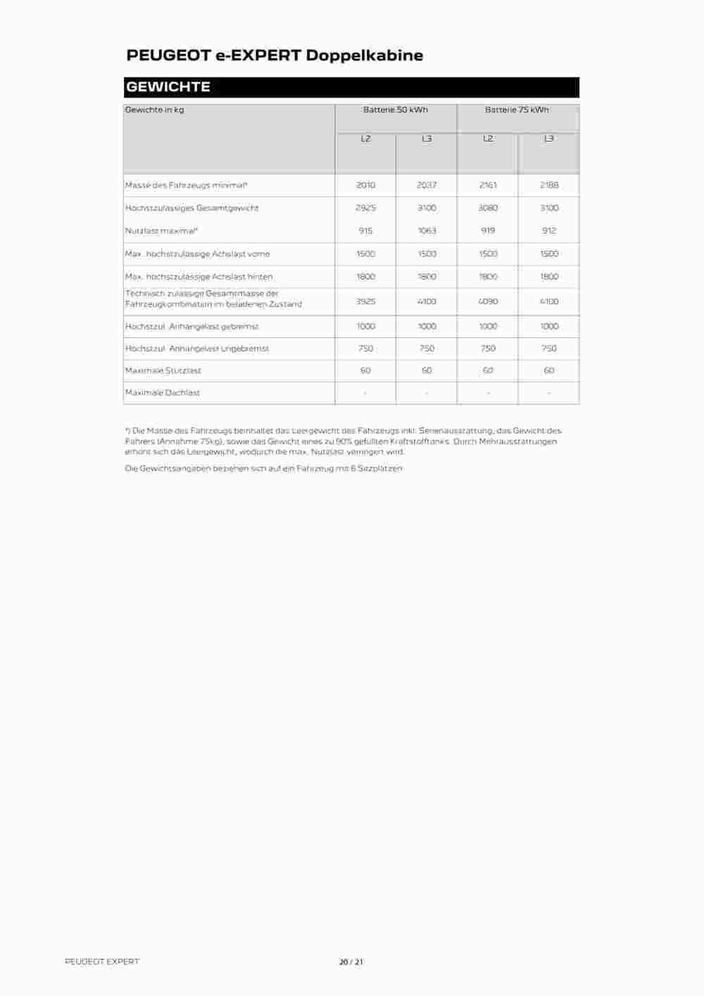 Peugeot Flugblatt (ab 02.08.2023) - Angebote und Prospekt - Seite 20