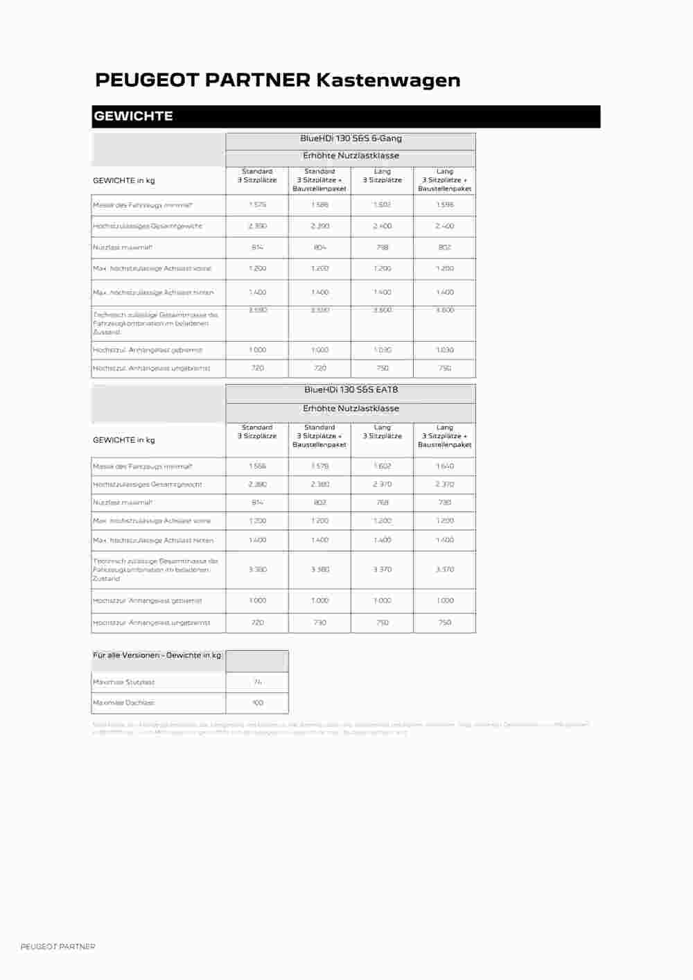 Peugeot Flugblatt (ab 02.08.2023) - Angebote und Prospekt - Seite 15