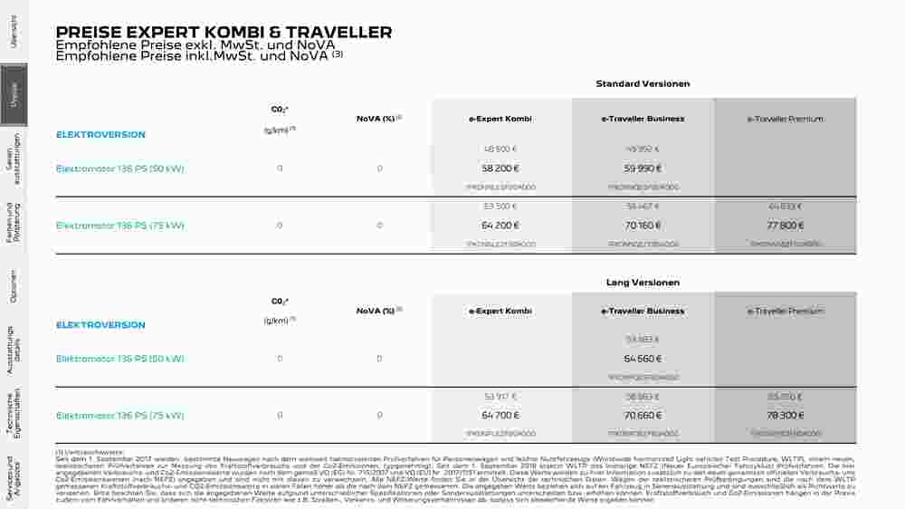 Peugeot Flugblatt (ab 02.08.2023) - Angebote und Prospekt - Seite 3