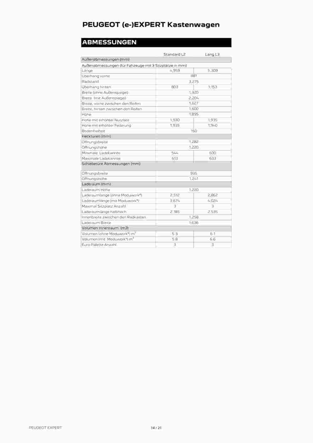 Peugeot Flugblatt (ab 02.08.2023) - Angebote und Prospekt - Seite 14