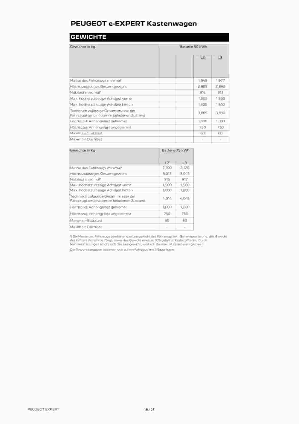 Peugeot Flugblatt (ab 02.08.2023) - Angebote und Prospekt - Seite 18