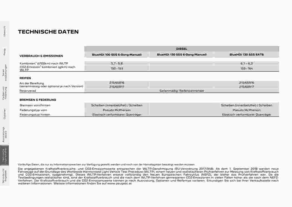 Peugeot Flugblatt (ab 02.08.2023) - Angebote und Prospekt - Seite 25